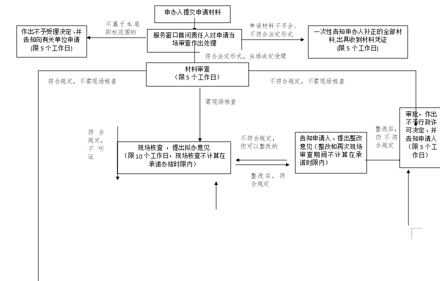 微信截圖_20171228183634.png