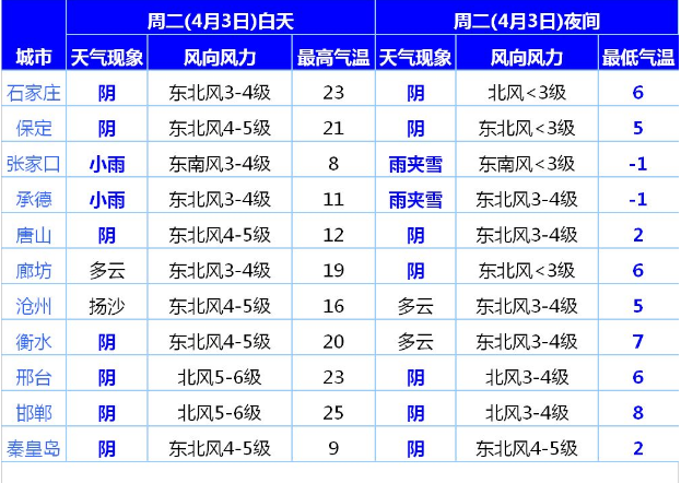 微信截圖_20180402140655.png