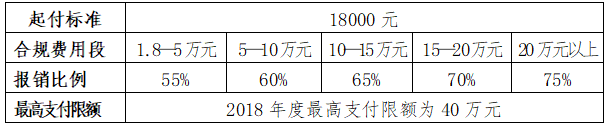 8微信截圖_20180719101608.png